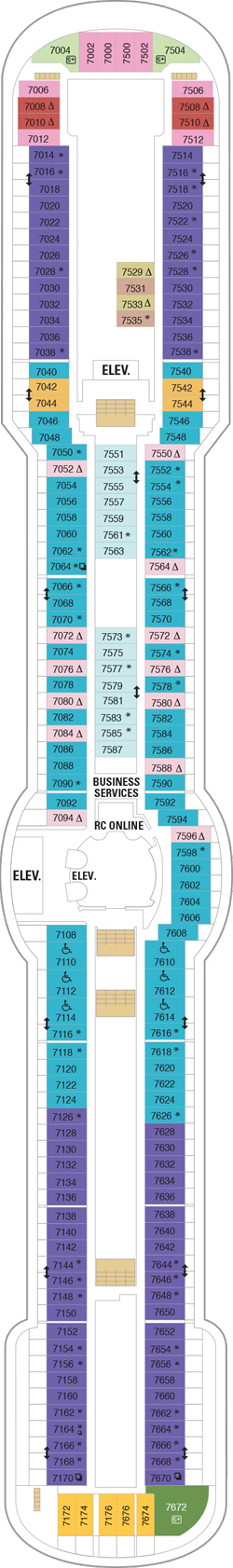 Plan for Deck 7