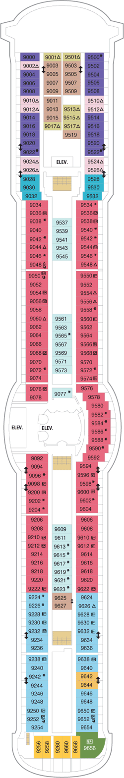 Plan for Deck 9