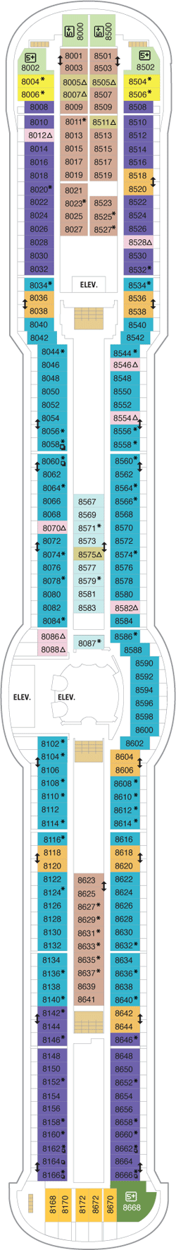 Plan for Deck 8