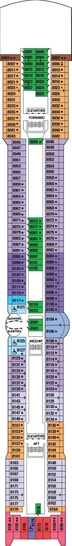 Plan for Deck 8