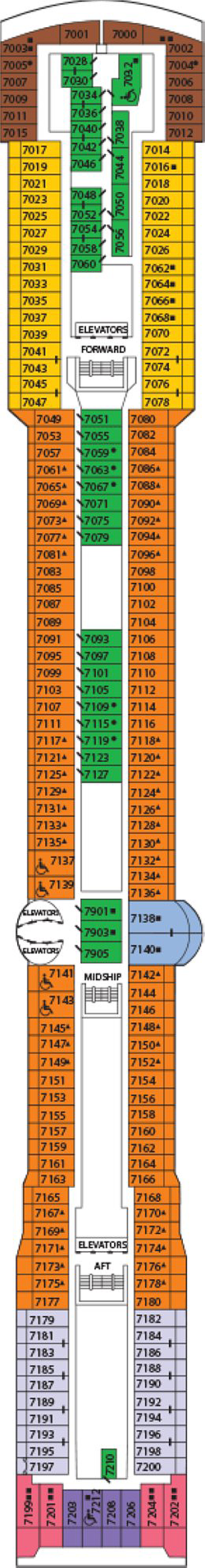 Plan for Deck 7