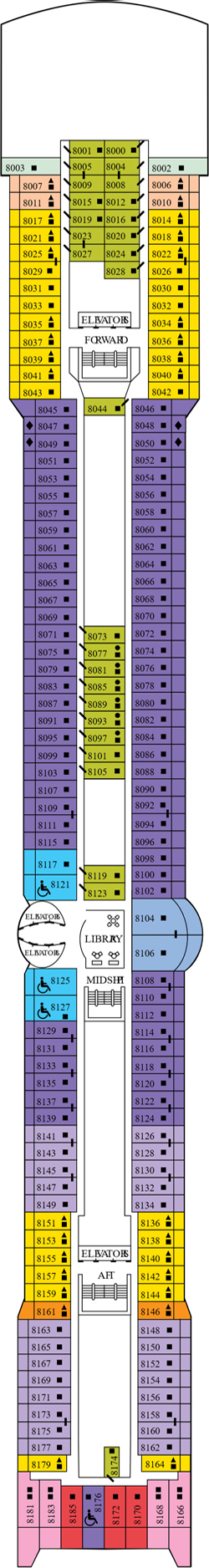 Plan for Deck 8