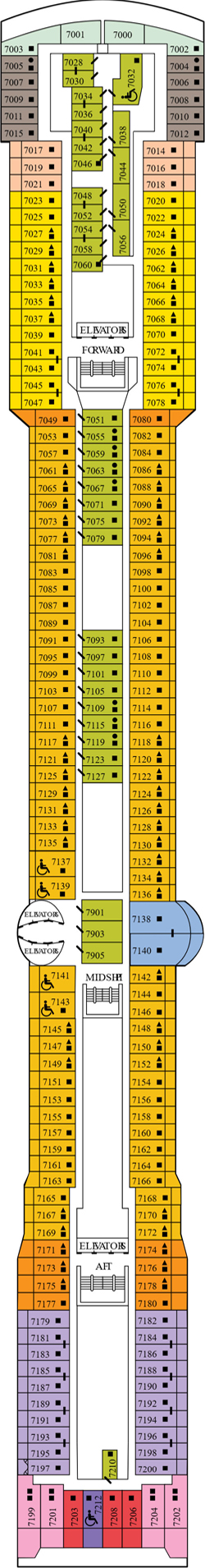 Plan for Deck 7
